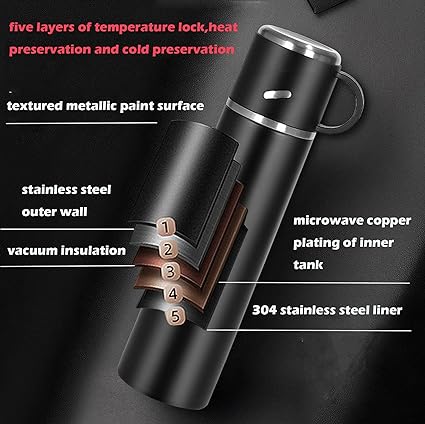 Michigan's Natural Living LLC is offering our exquisite Power Herbal Thermos !